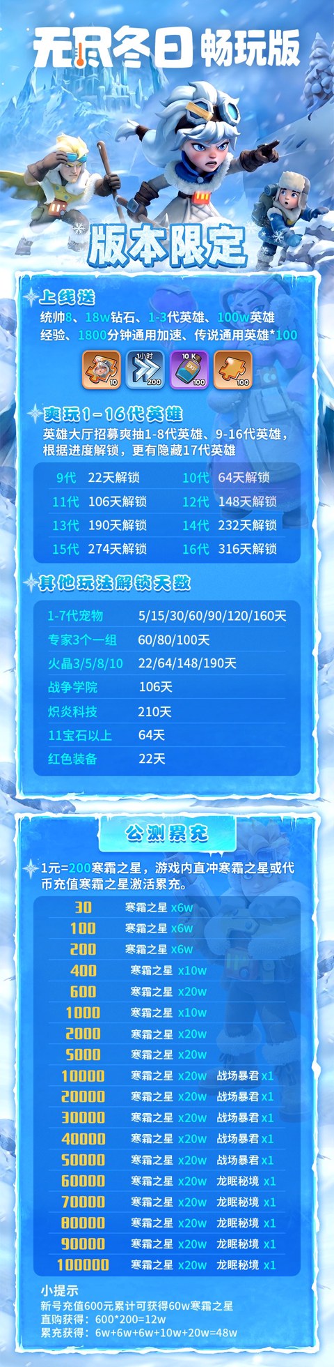 充值介绍